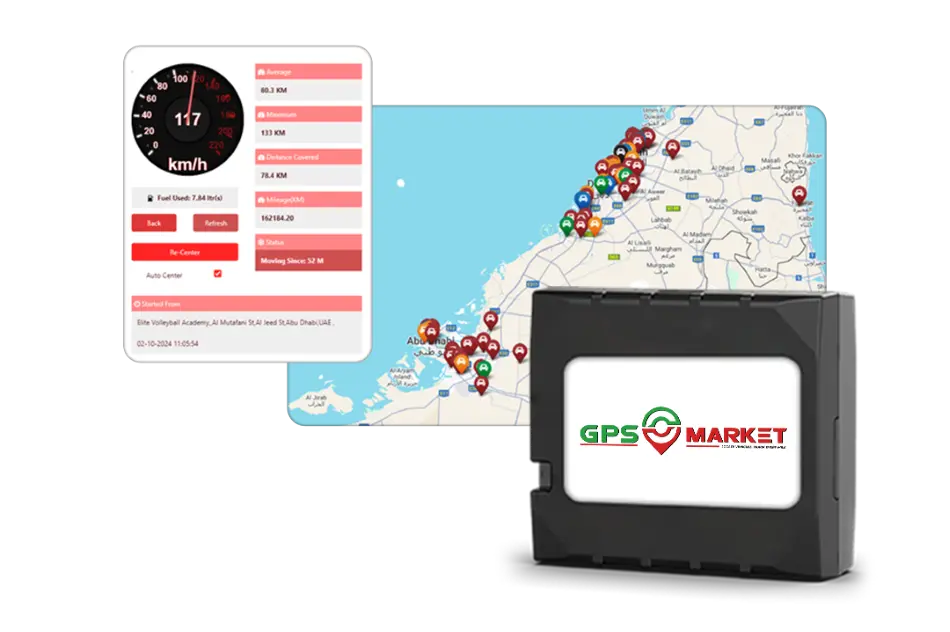 Choose the Right GPS Tracker