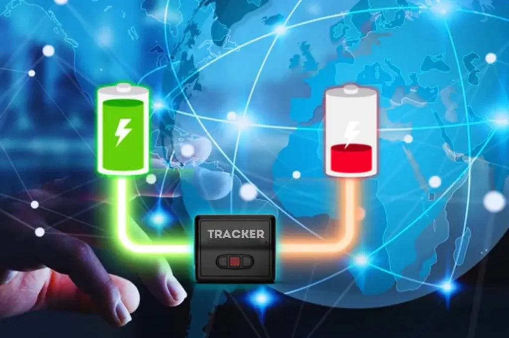 best gps tracking device