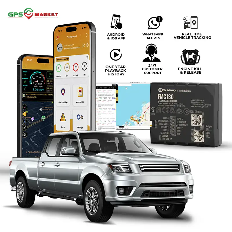 FMC130 GPS Vehicle Tracker Device